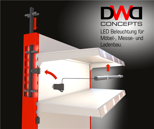 Firmengebäude DWD Concepts GmbH
